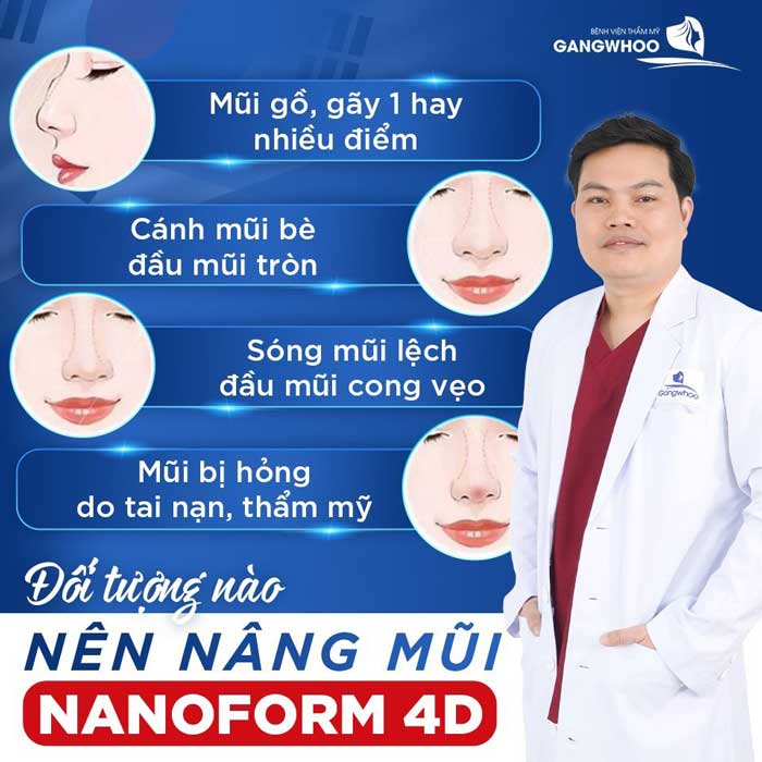 Đối tượng phù hợp nâng mũi nanoform